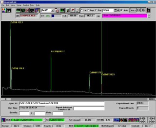 Spectroscopy Software